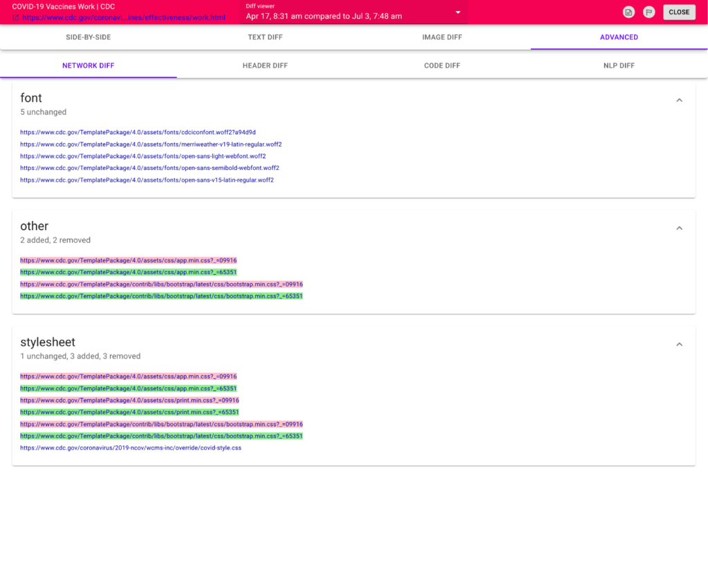 Detect changes to network activity, including new scripts, images, and other resources loaded on any page